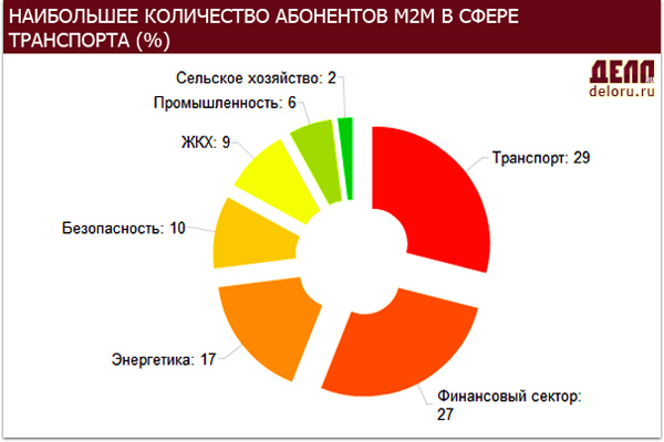 Gr0507.jpg